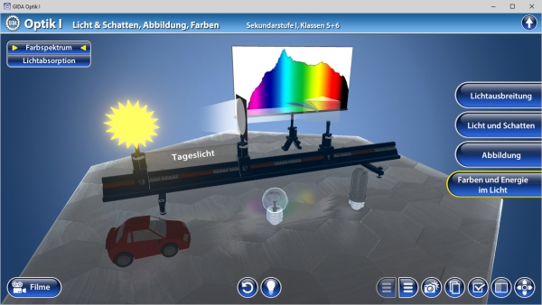 Optik I - Licht & Schatten, Abbildung, Farben | Software | Physik ...