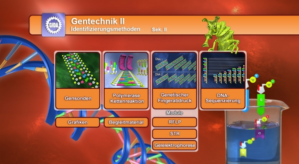 Gentechnik II - Identifizierungsmethoden | Filme | Biologie ...