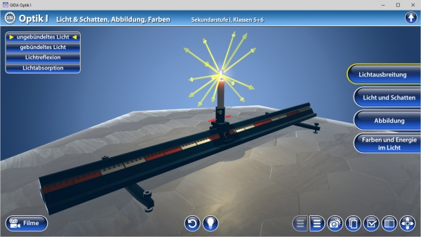 Optik I - Licht & Schatten, Abbildung, Farben | Software | Physik ...