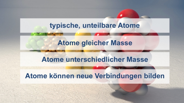 Bindungsarten II - Atome & Moleküle | Filme | Chemie | Fachbereiche | GIDA