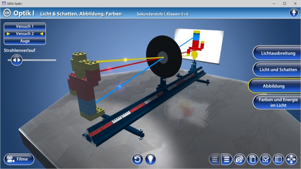 Optik I - Licht & Schatten, Abbildung, Farben | Software | Physik ...