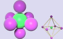 Bindungsarten I Periodensystem Der Elemente Ionengitter